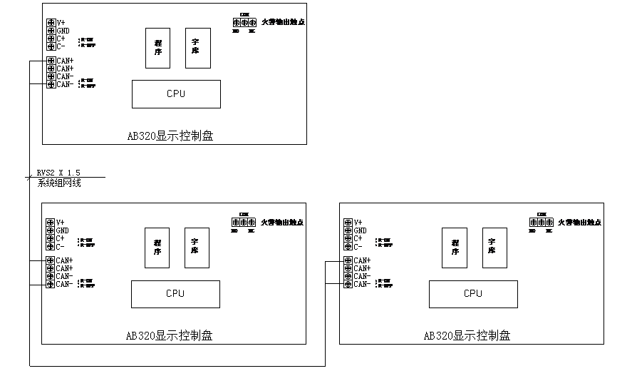 北大青鳥JBF-11S控制器組網(wǎng)示意圖