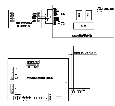 北大青鳥JBF-11S控制器與JB－QB-21S-VFC3010A控制器組網(wǎng)示意圖